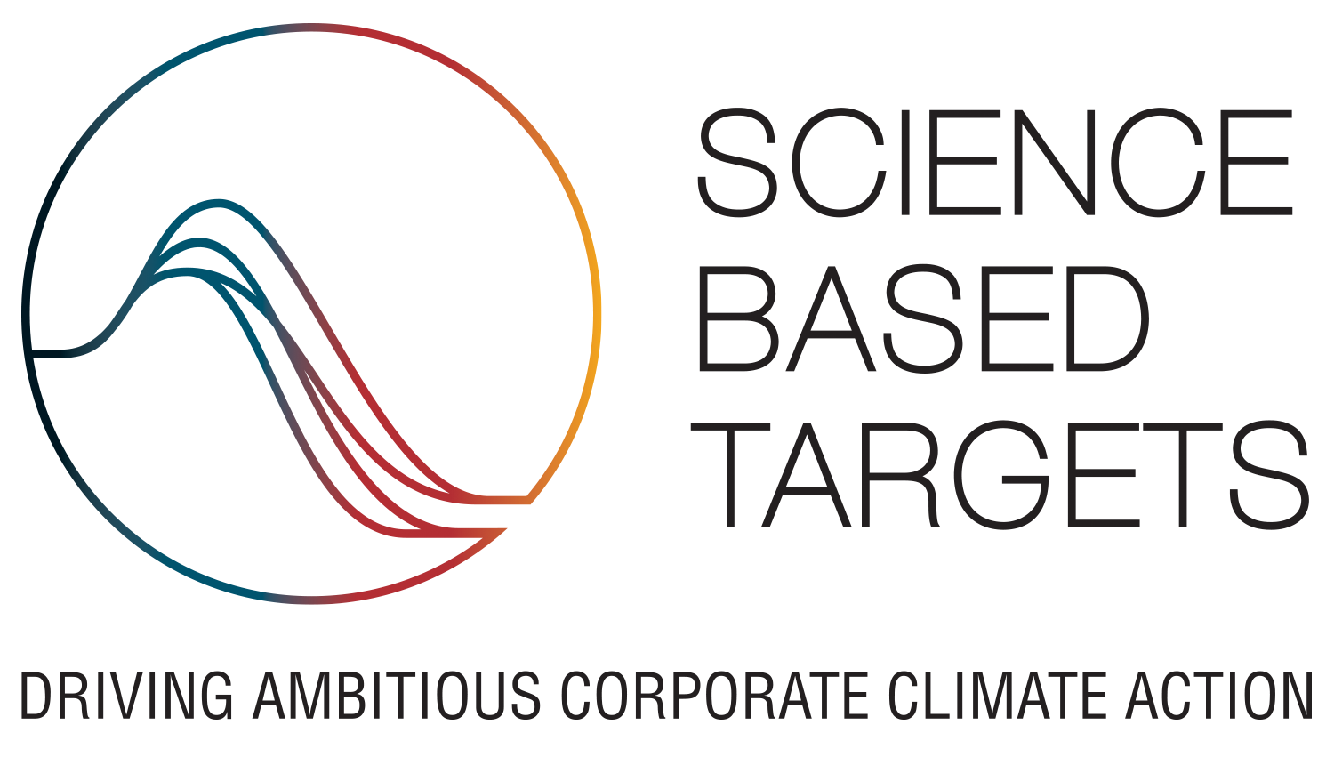 Logo of science based targets Smart Climate | Coor